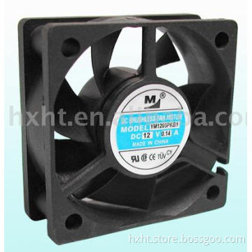 dc axial fan